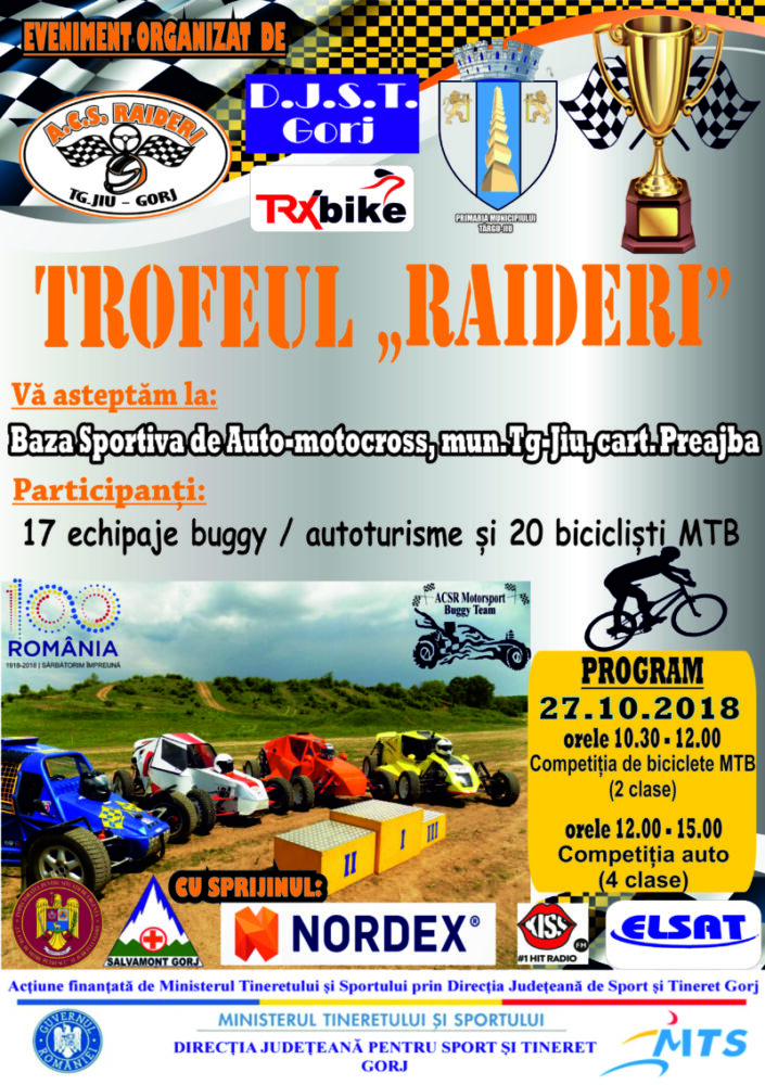 Afis TR