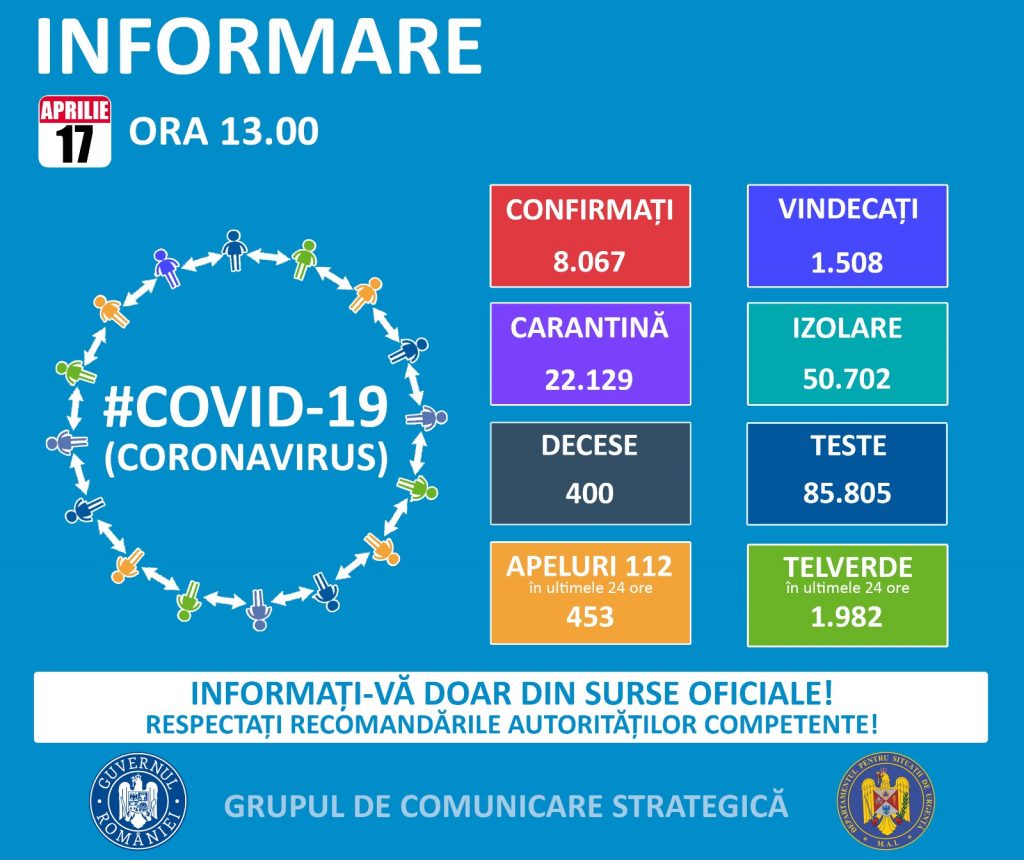 CARTOLINA 17 APRILIE