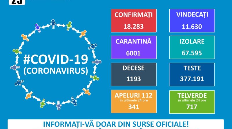 CARTOLINA 25 MAI
