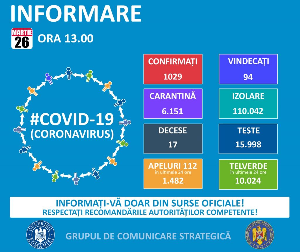 CARTOLINA 26 MARTIE