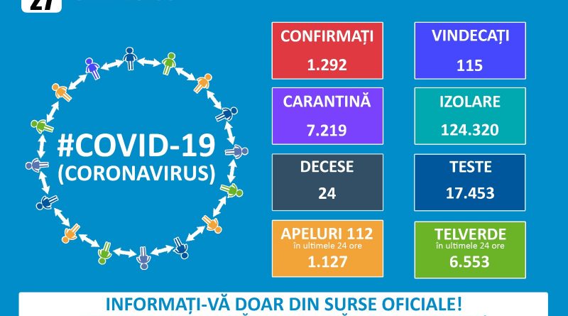 CARTON 27 MARTIE ORA 13.00