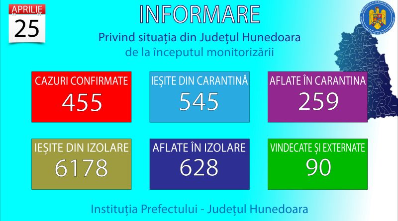 Prefectura template