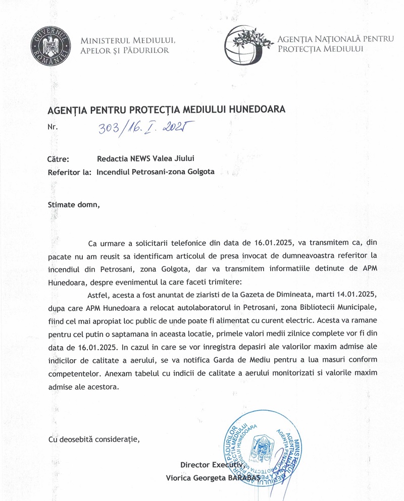 Incendiu Petrosani zona Golgota page