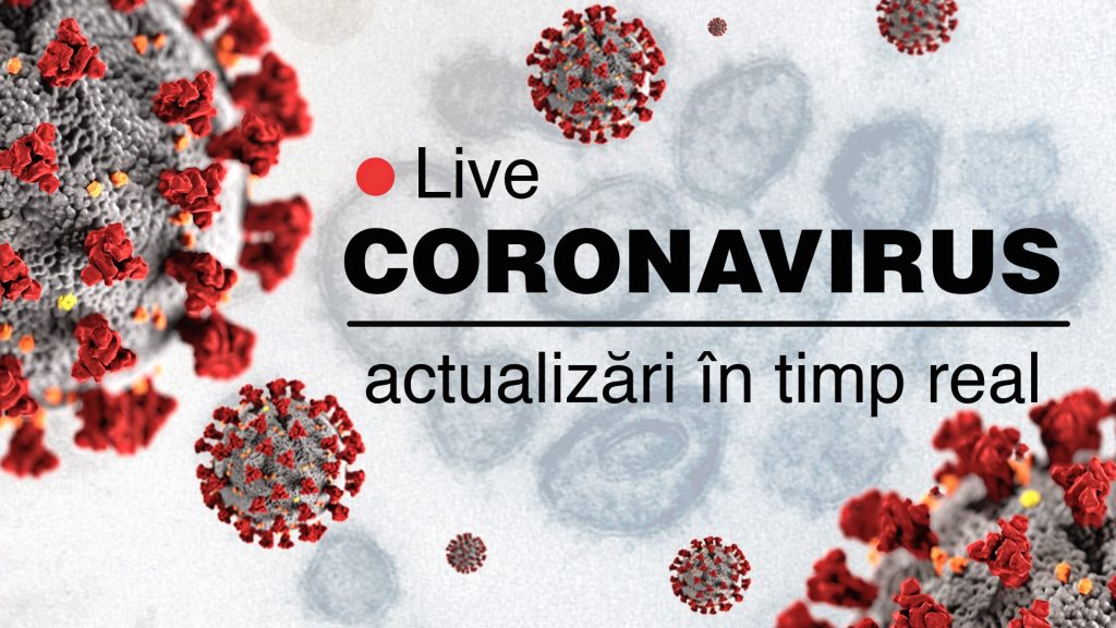 Coronavirus romania