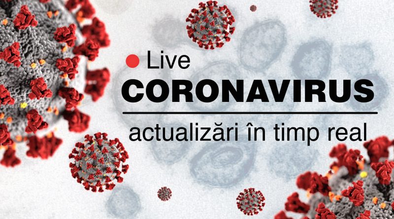 Coronavirus romania