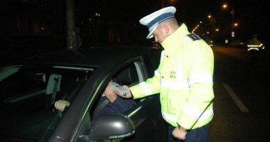 Politia alcooltest